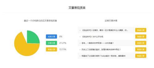 吃瓜娱乐联盟怎么样赚钱